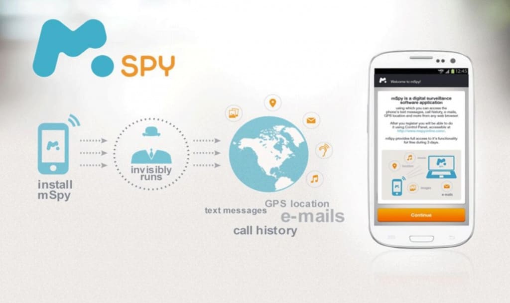 Best Spy Apps